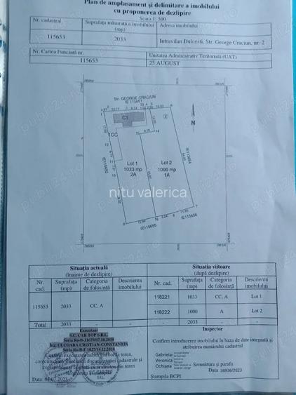 Casă cu Teren 2033 Mp în Dulcești