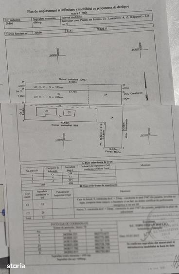 Casă cu 2 camere cu Teren 1100 Mp în Perieți