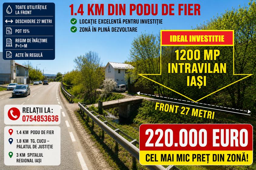Teren Construcții intravilan de 1200 mp, în Copou