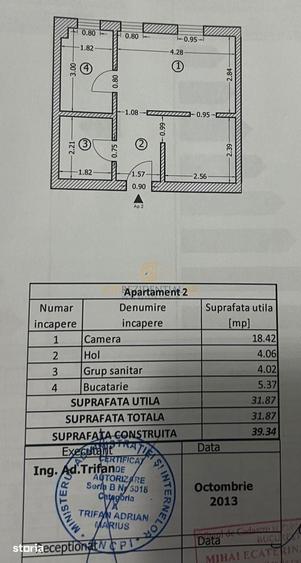 Garsonieră în Rahova
