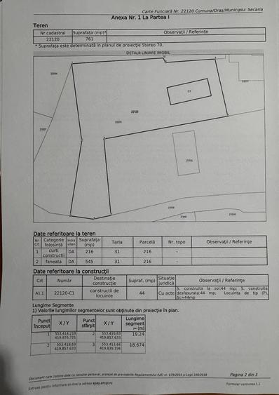 Casă cu Teren 761 Mp în Secăria