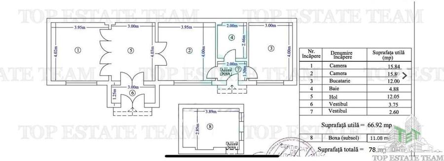 Casă cu 3 camere cu Teren 580 Mp în Eminescu