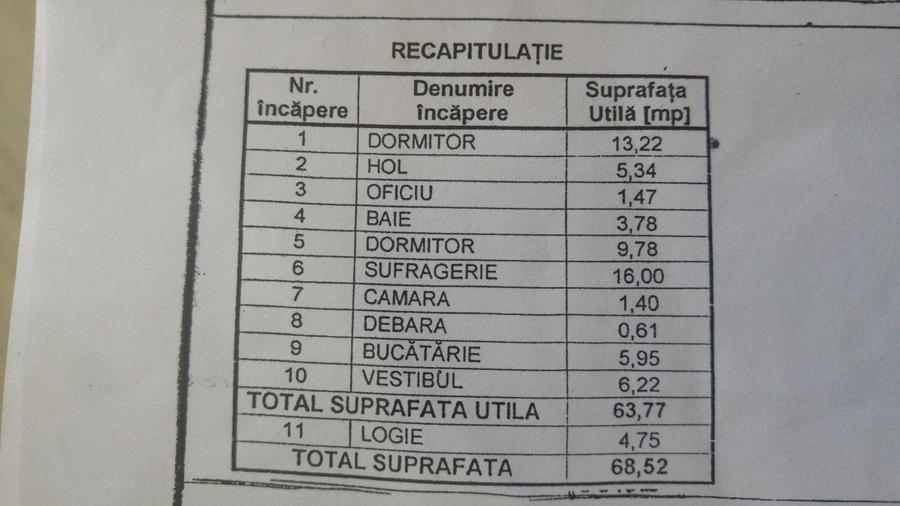Apartament cu 3 camere semidecomandat, mobilat în Gorjului