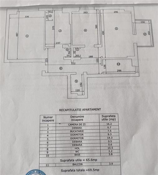 Apartament cu 3 camere decomandat în Bd. Independenței