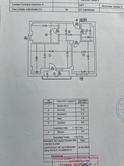 2 camere, bloc nou 2020, mobilat complet, cu loc de parcare — Berceni, Sector 4 - 2