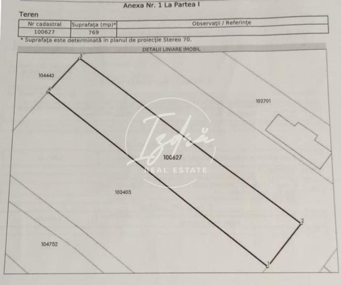 Teren agricol intravilan de 769 mp, în Tălmaciu