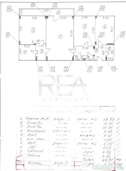 Apartament cu 3 camere semidecomandat în Timpuri Noi