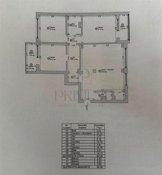 Apartament cu 4 camere decomandat în Circumvalațiunii