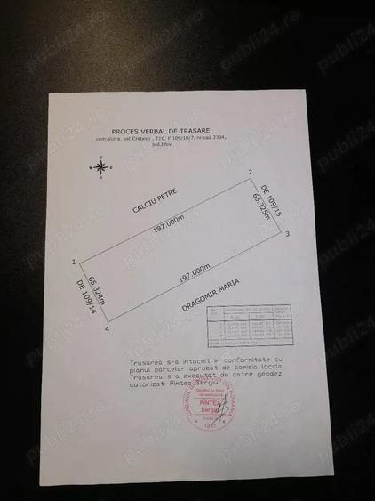 Teren de 12900 mp, în Jilava