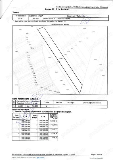 Teren de 32400 mp, în Valea Plopilor