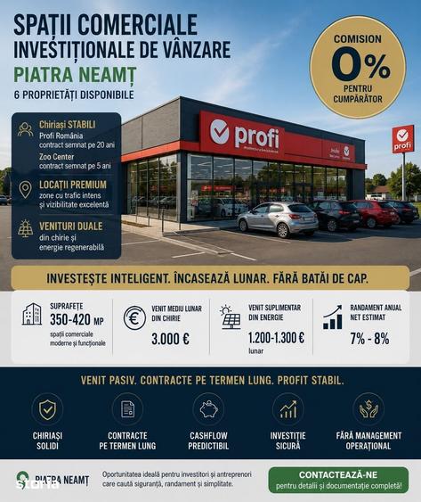 Spațiu comercial, de 766 mp, în Central