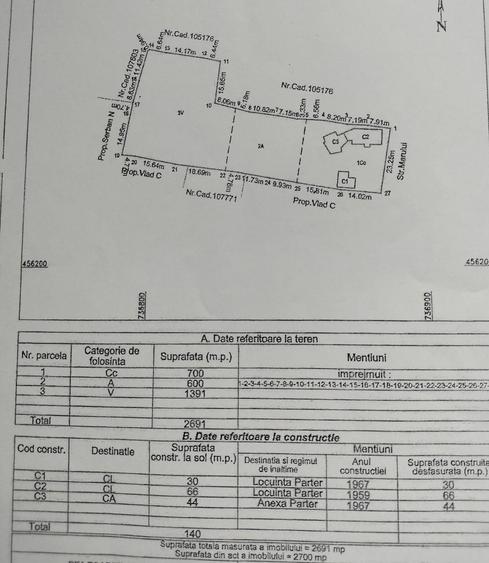 Teren Construcții intravilan de 2691 mp, în Tulucești