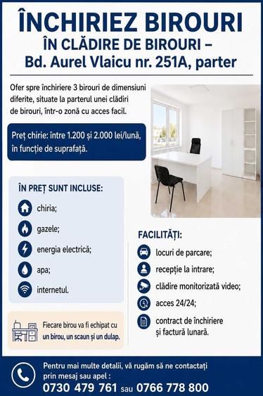 Spațiu comercial, de 15 mp, în Aurel Vlaicu