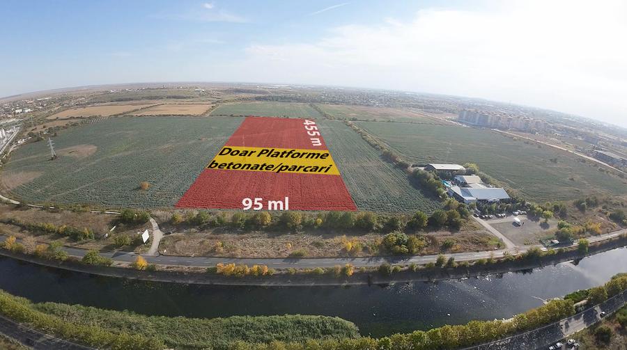 Teren Construcții intravilan de 43480 mp, în Splaiul Unirii