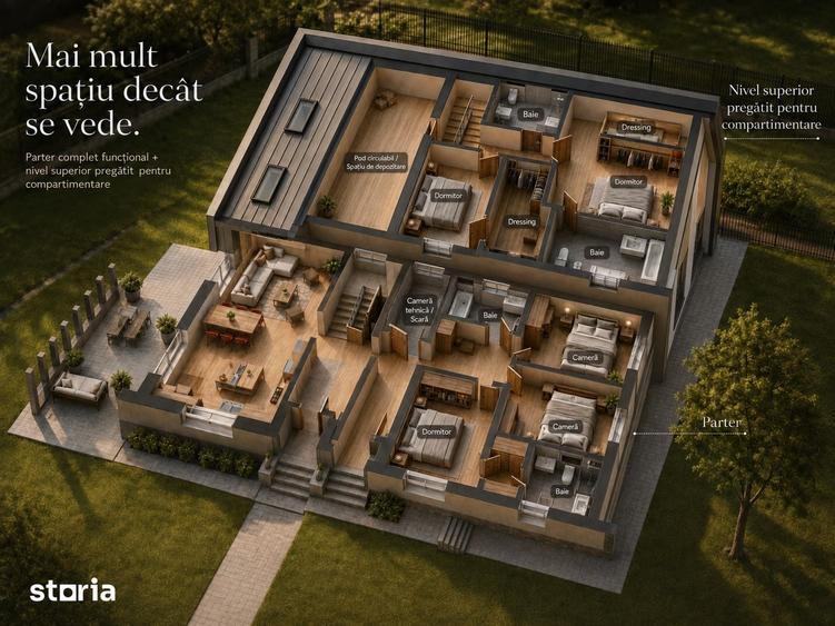 Casă cu 5 camere cu Teren 555 Mp în Central
