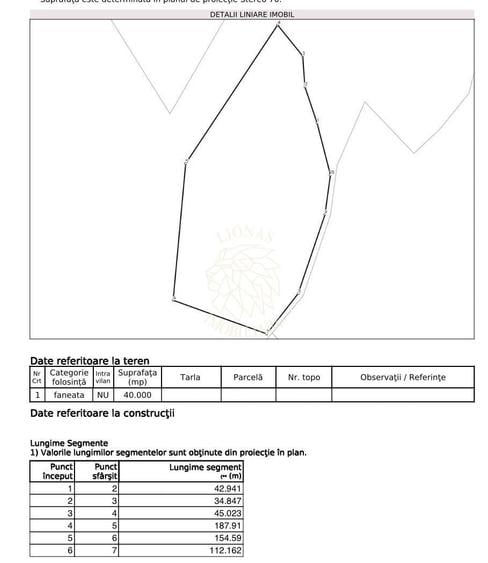 Teren Construcții extravilan de 40000 mp, în Unirea