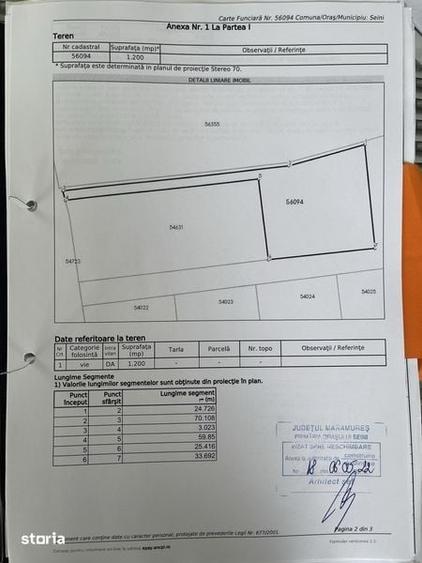 Teren de 1200 mp, în Central