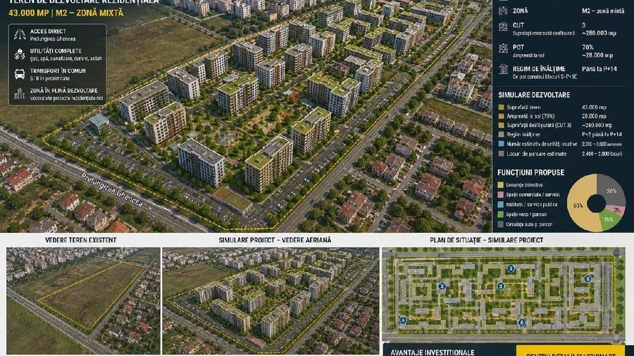 Teren Construcții intravilan de 43000 mp, în Prelungirea Ghencea