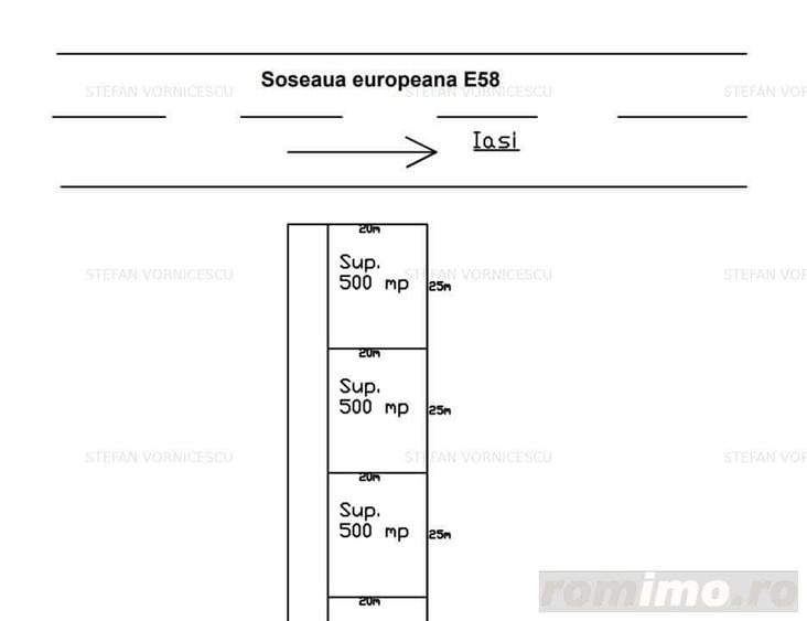 Teren la Strada EUROPEANA , CU TOATE UTILITATILE parcele de case - 8