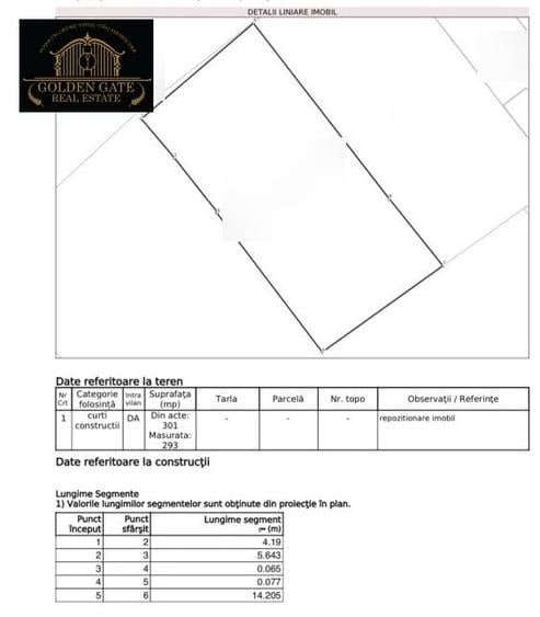 Banu Manta Titulescu - Teren Liber Constructii 293mp P+5 - 1