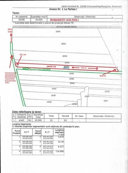Teren agricol 20000mp Robanesti jud. Dolj cu legatura la DEx12 la 3km - 2