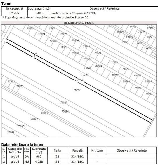 Teren 5.040mp Berceni - Vidra - 3