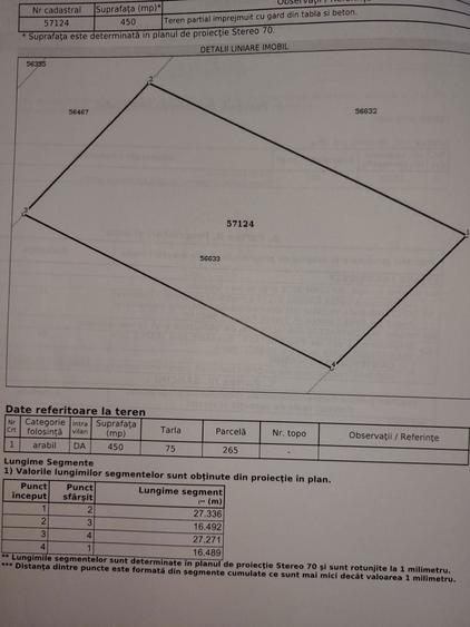 Afumati IF langa Bucuresti - loturi de teren pentru constructii case - 3