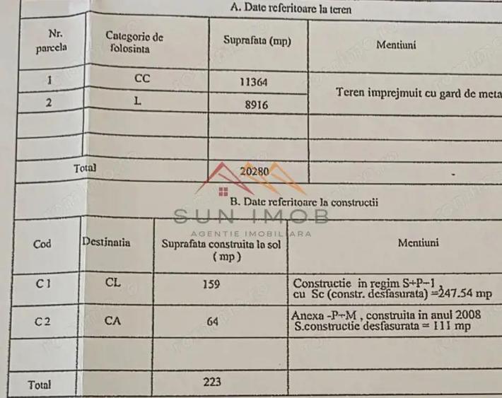 Teren intravilan 20280 mp, oportunitate investitie, Gageni, Prahova - 5