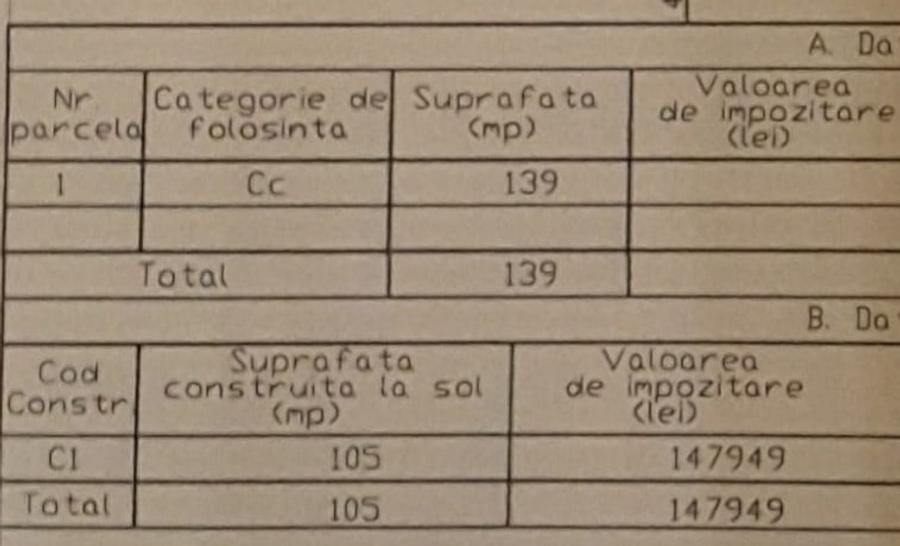 Cladire Stradala in Ceair, Pitesti – COMISION 0% - 3
