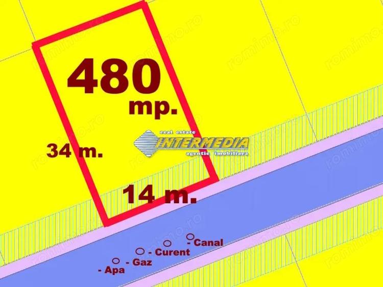 Teren Intravilan 480 mp d= 14m CETATE Dealul Furcilor PUZ toate utilitatiile - 1