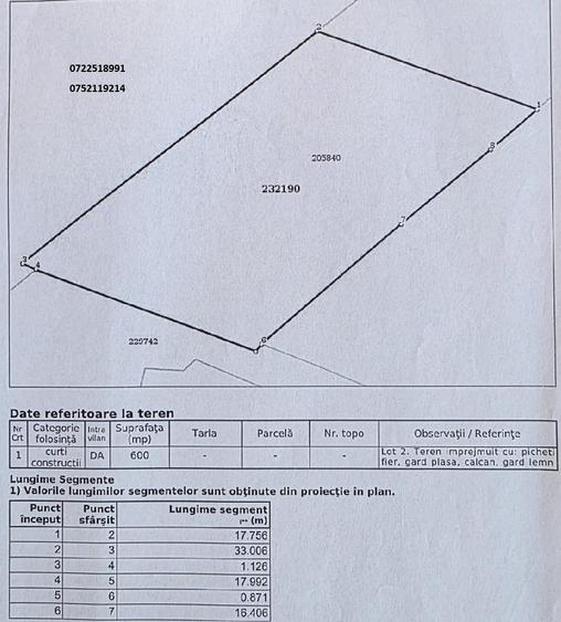 Drumul Taberei, Ghencea teren intravilan, 600 mp, P+4 - 3