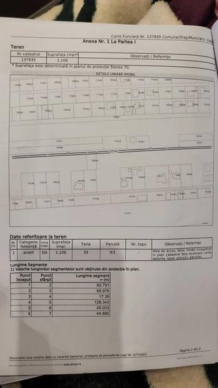 Vand teren Arcasilor - 1