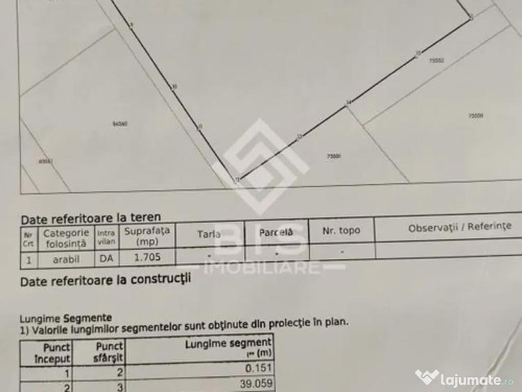 Teren Intravilan Unirea 1700mp - 8