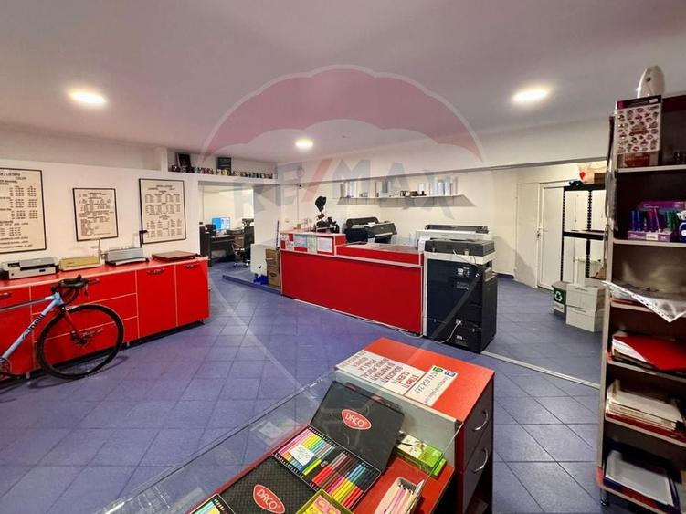 Spatiu comercial de vanzare - sensul giratoriu Marasti - 1