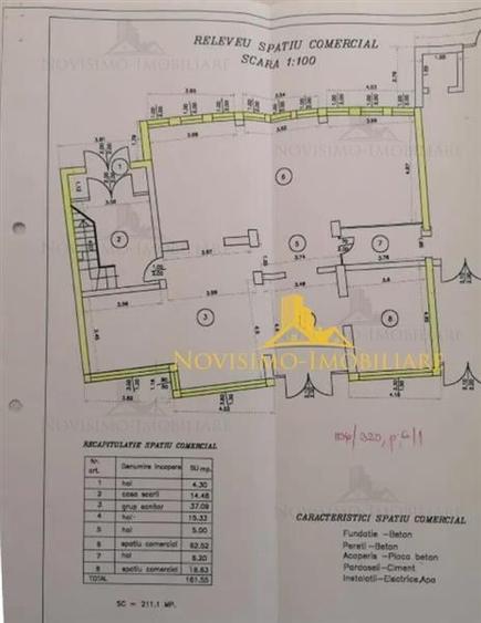 NOVISIMO-IMOBILIARE: SPATIU COMERCIAL DE INCHIRIAT ULTRACENTRAL - 3