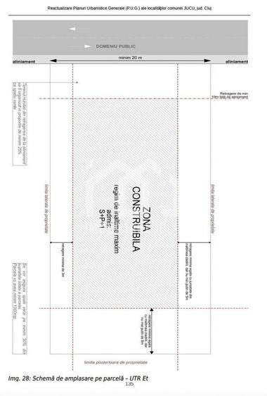 Teren intravilan DN1 4.233 mp UTR Et Jucu de Mijloc 60m front - 2