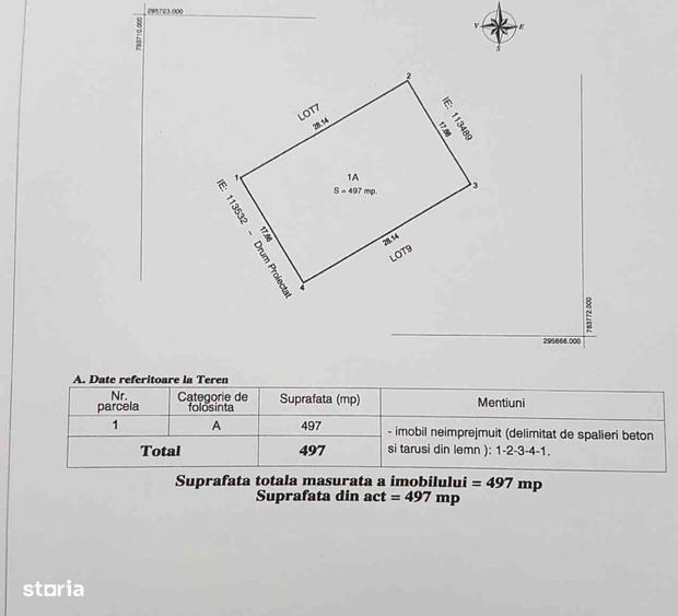 Teren de vanzare Cumpana, Constanta,Str. Carol I, 497 m2 - 2