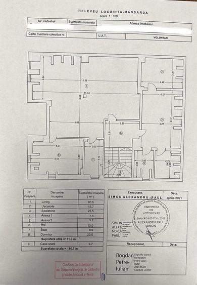 Vilă Individuala spațioasă | Locație premium - 8