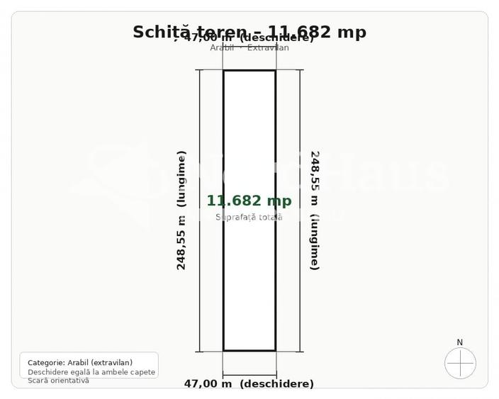 VANZARE TEREN ARABIL – CRISTIAN, SIBIU | 11682 MP - 2