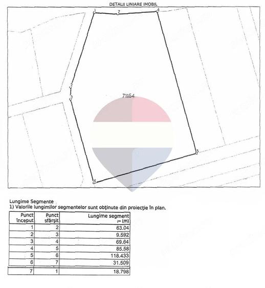 Oportunitate investitie - Potential dezvoltare -Teren 9843 mp Crevedia - 6
