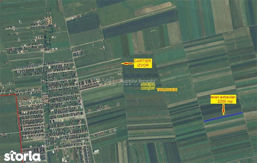 oportunitate, arabil zona de boom imobiliar Izvor, drum acces pietruit - 4