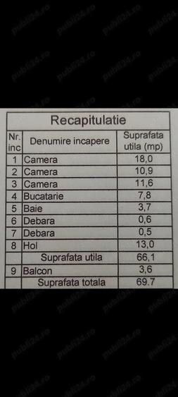 Titan Particular vand apartament 3 camere Titan comision 0 - 10