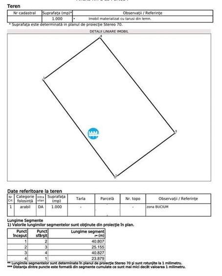 Teren intravilan de vanzare in Bucium - Plopii fara Sot