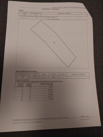 Vand lot de casa - 1