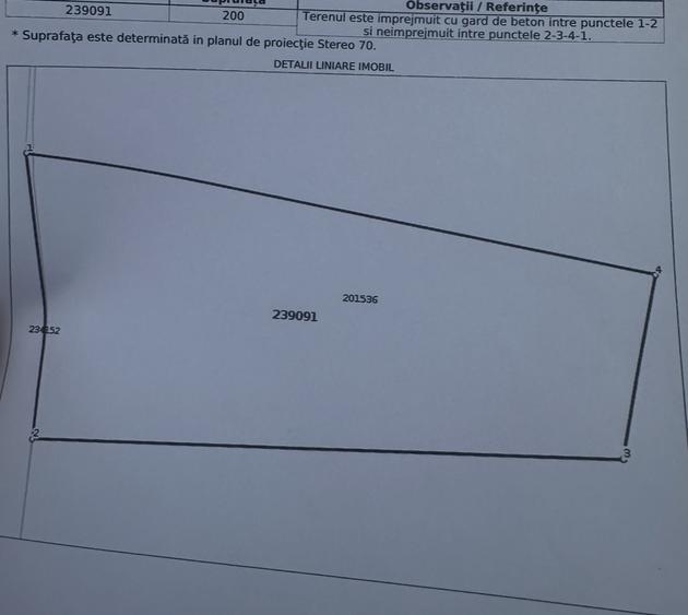 Teren de vânzare 200 mp – Cotroceni, Str. Nicolae Staicovici - 2