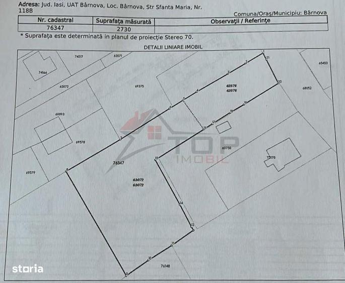 Teren Intravilan La Strada Principala - Barnova - 5