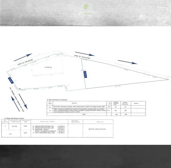Hala industriala inchiriata in  Contesti, Judetul Dambovita Yield 8,2 - 2