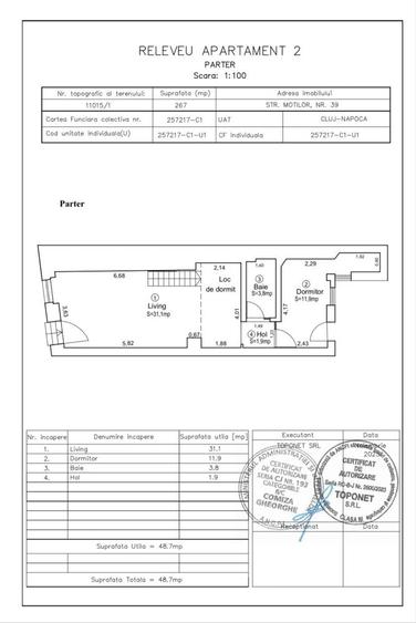 Apartament 2 camere ultracentral, Calea Motilor 39, Cluj-Napoca - 8