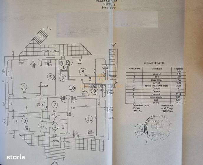 Vila impresionanta D+P+E+M | 500+ mp | teren 2652 mp | piscina - 7
