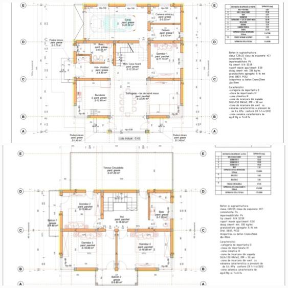Casă P+E 2025 la roșu și teren generos (48 ari) în Sălsig - 2